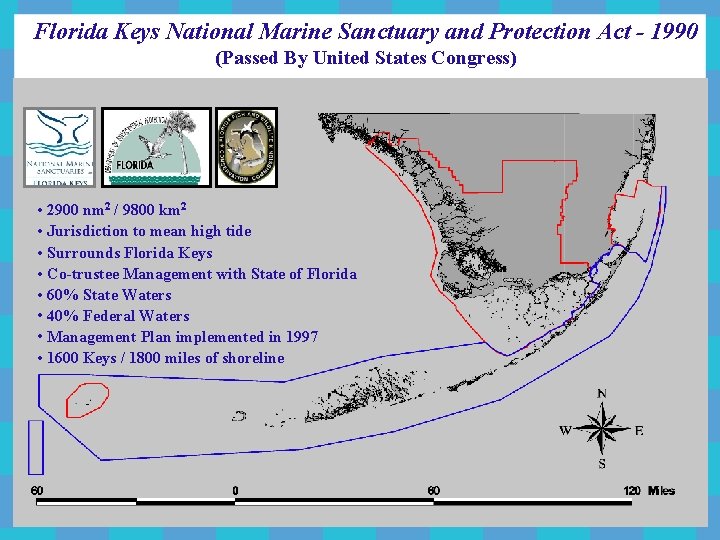 Florida Keys National Marine Sanctuary and Protection Act - 1990 (Passed By United States