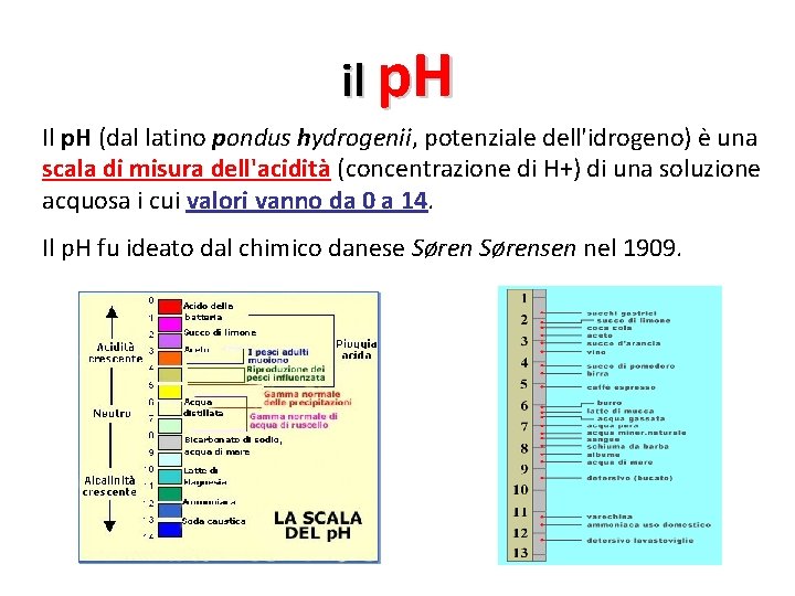 il p. H Il p. H (dal latino pondus hydrogenii, potenziale dell'idrogeno) è una