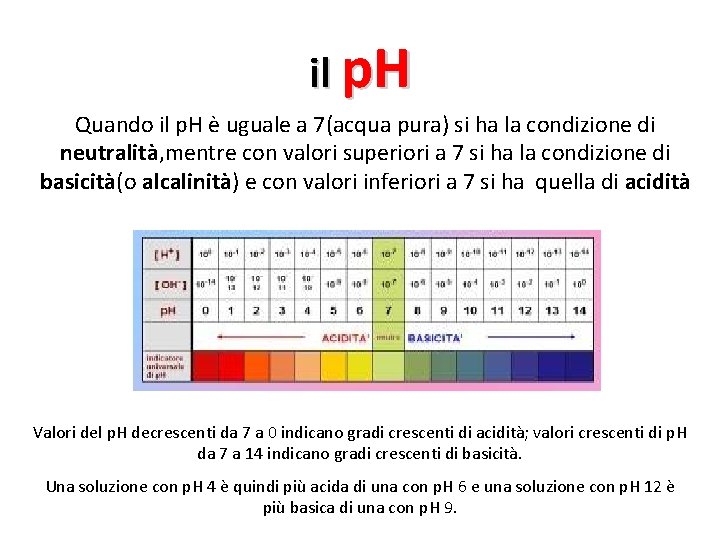 il p. H Quando il p. H è uguale a 7(acqua pura) si ha