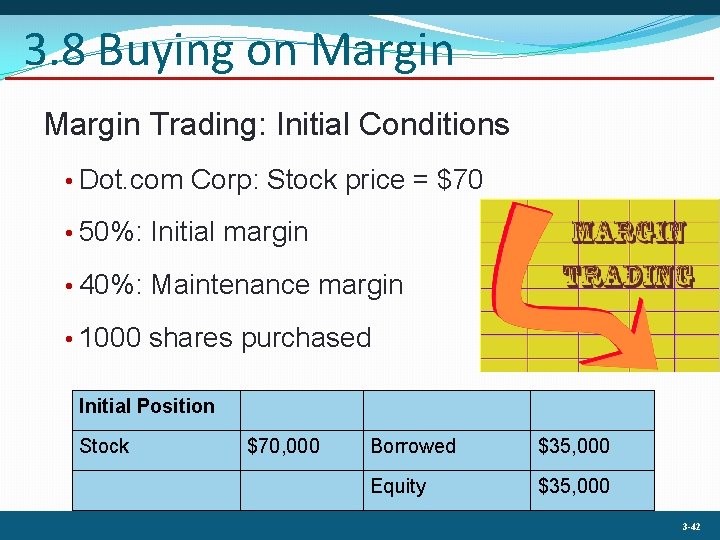 3. 8 Buying on Margin Trading: Initial Conditions • Dot. com Corp: Stock price