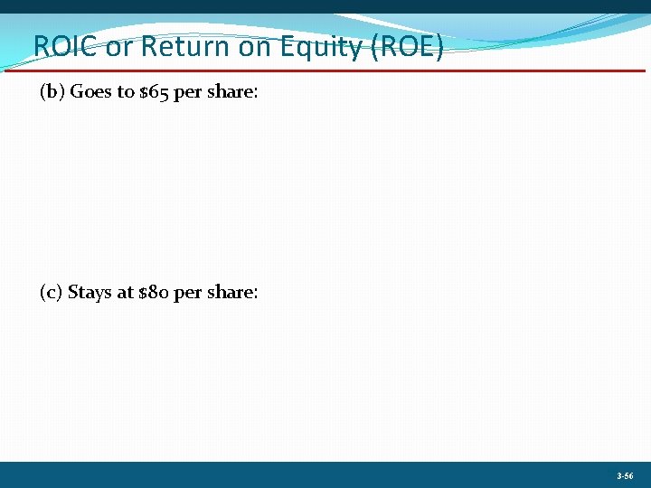 ROIC or Return on Equity (ROE) (b) Goes to $65 per share: (c) Stays