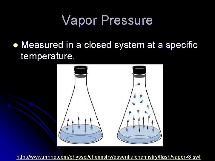 Vapor Pressure l Measured in a closed system at a specific temperature. http: //www.