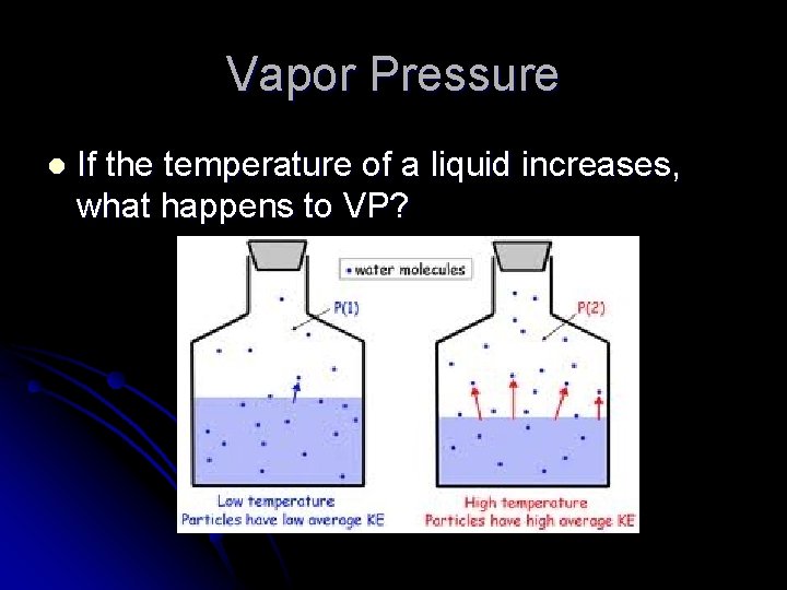 Vapor Pressure l If the temperature of a liquid increases, what happens to VP?