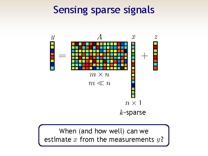 Sensing sparse signals -sparse When (and how well) can we estimate from the measurements