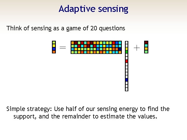 Adaptive sensing Think of sensing as a game of 20 questions Simple strategy: Use