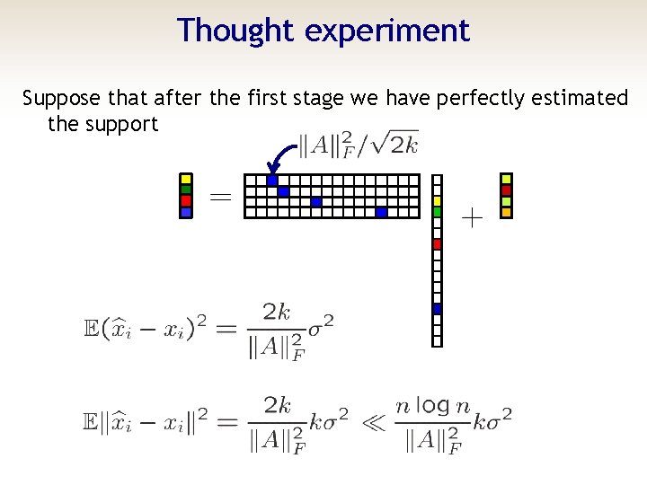 Thought experiment Suppose that after the first stage we have perfectly estimated the support