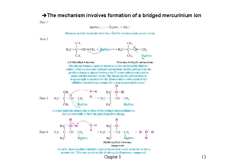 èThe mechanism involves formation of a bridged mercurinium ion Chapter 8 13 