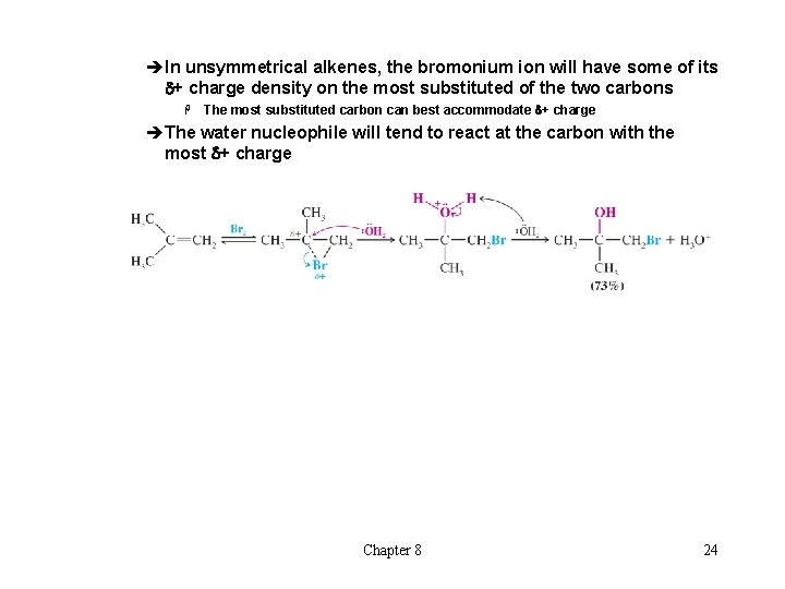 èIn unsymmetrical alkenes, the bromonium ion will have some of its d+ charge density