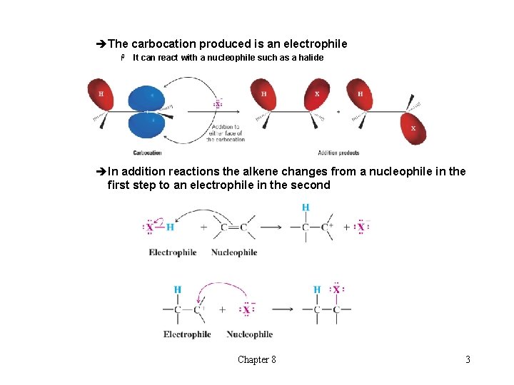 èThe carbocation produced is an electrophile H It can react with a nucleophile such