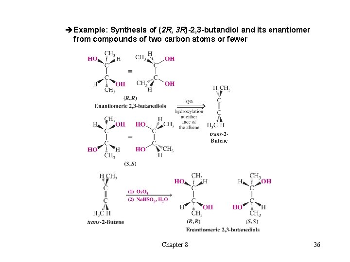 èExample: Synthesis of (2 R, 3 R)-2, 3 -butandiol and its enantiomer from compounds