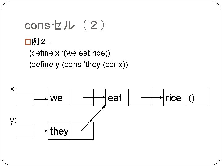 consセル（２） �例２： (define x ’(we eat rice)) (define y (cons ’they (cdr x)) x: