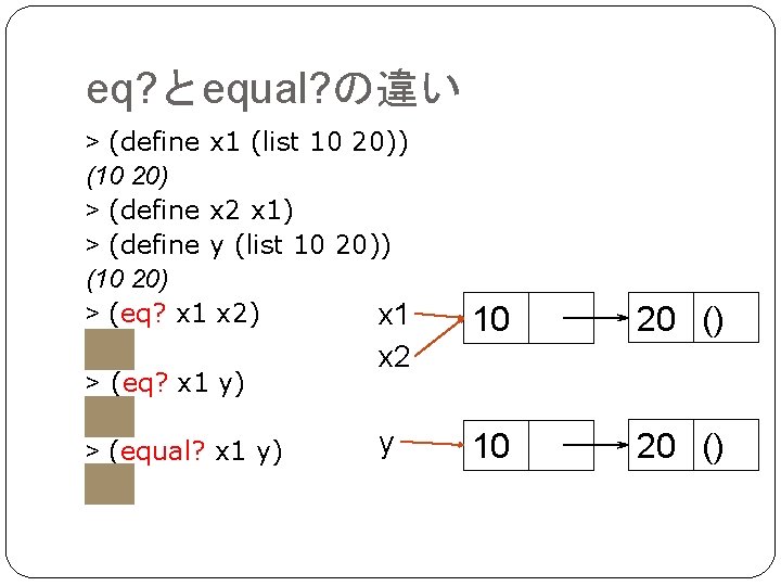 eq? とequal? の違い > (define x 1 (list 10 20)) (10 20) > (define