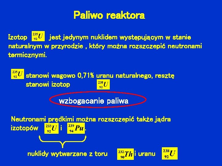 Paliwo reaktora Izotop jest jedynym nuklidem występującym w stanie naturalnym w przyrodzie , który