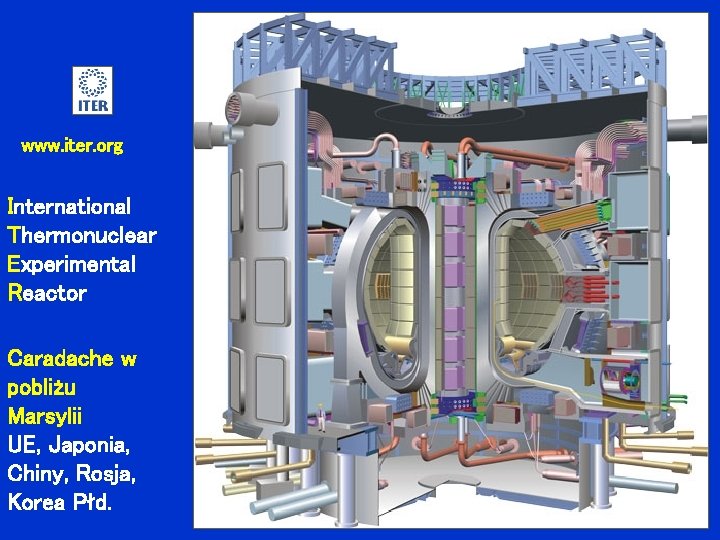 ITER www. iter. org International Thermonuclear Experimental Reactor Caradache w pobliżu Marsylii UE, Japonia,