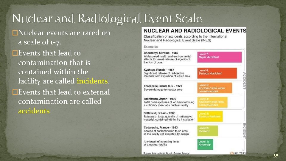 Nuclear and Radiological Event Scale �Nuclear events are rated on a scale of 1