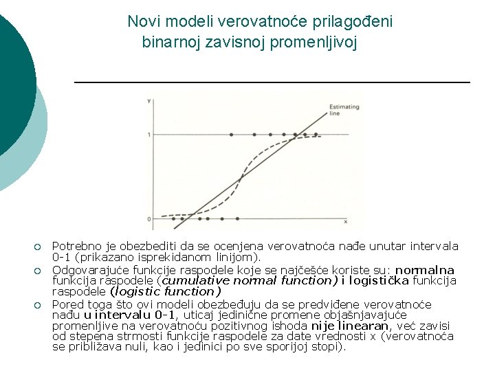 Novi modeli verovatnoće prilagođeni binarnoj zavisnoj promenljivoj ¡ ¡ ¡ Potrebno je obezbediti da