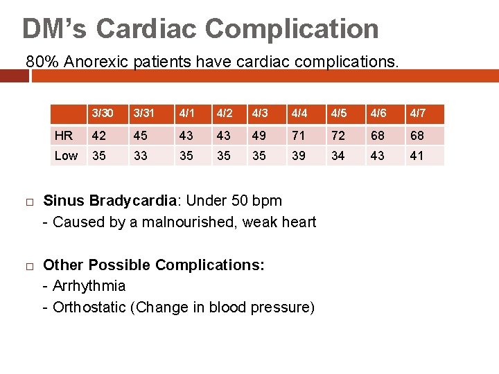 DM’s Cardiac Complication 80% Anorexic patients have cardiac complications. 3/30 3/31 4/2 4/3 4/4