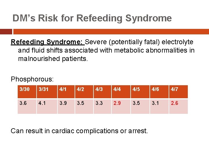 DM’s Risk for Refeeding Syndrome: Severe (potentially fatal) electrolyte and fluid shifts associated with
