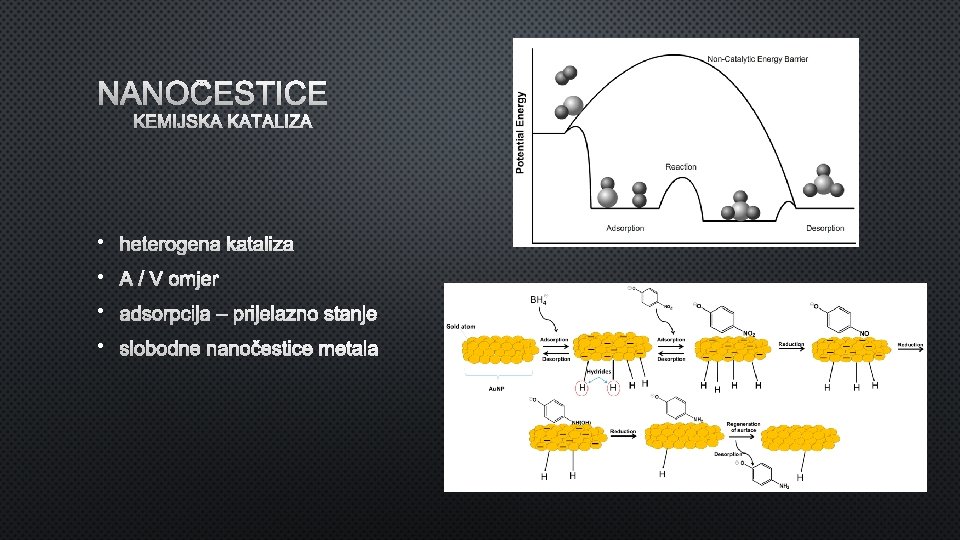 NANOČESTICE KEMIJSKA KATALIZA • heterogena kataliza • A / V omjer • adsorpcija –