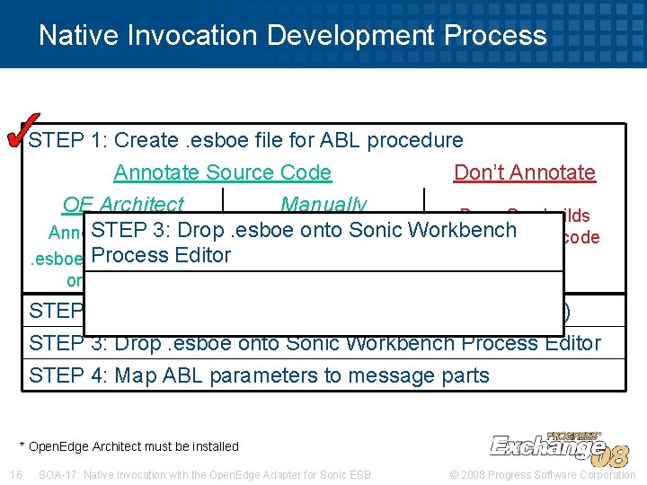 Native Invocation Development Process STEP 1: Create. esboe file for ABL procedure Annotate Source Native Invocation Development Process STEP 1: Create. esboe file for ABL procedure Annotate Source