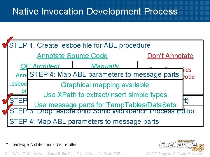 Native Invocation Development Process STEP 1: Create. esboe file for ABL procedure Annotate Source Native Invocation Development Process STEP 1: Create. esboe file for ABL procedure Annotate Source
