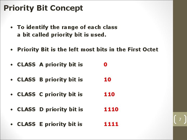 Priority Bit Concept • To identify the range of each class a bit called