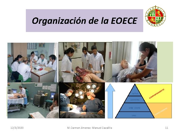 Organización de la EOECE 12/3/2020 M. Carmen Jimenez- Manuel Cazalilla 11 