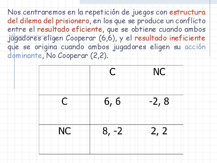 Nos centraremos en la repetición de juegos con estructura del dilema del prisionero, en Nos centraremos en la repetición de juegos con estructura del dilema del prisionero, en