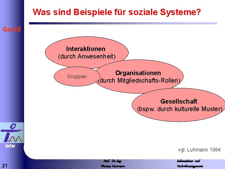 Was sind Beispiele für soziale Systeme? Gst-IS Interaktionen (durch Anwesenheit) Gruppen Organisationen (durch Mitgliedschafts-Rollen)