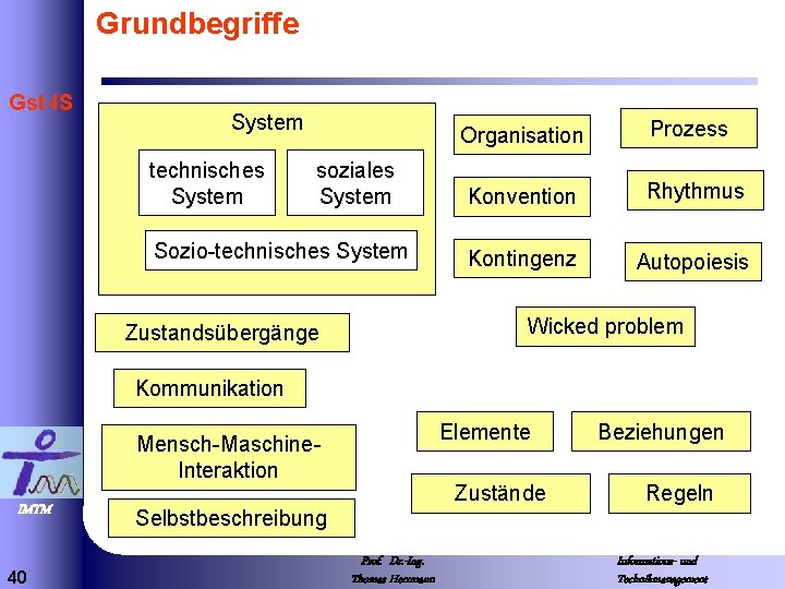 Grundbegriffe Gst-IS System technisches System soziales System Sozio-technisches System Organisation Prozess Konvention Rhythmus Kontingenz