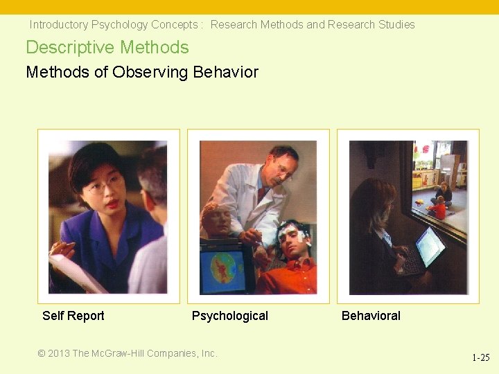 Introductory Psychology Concepts : Research Methods and Research Studies Descriptive Methods of Observing Behavior