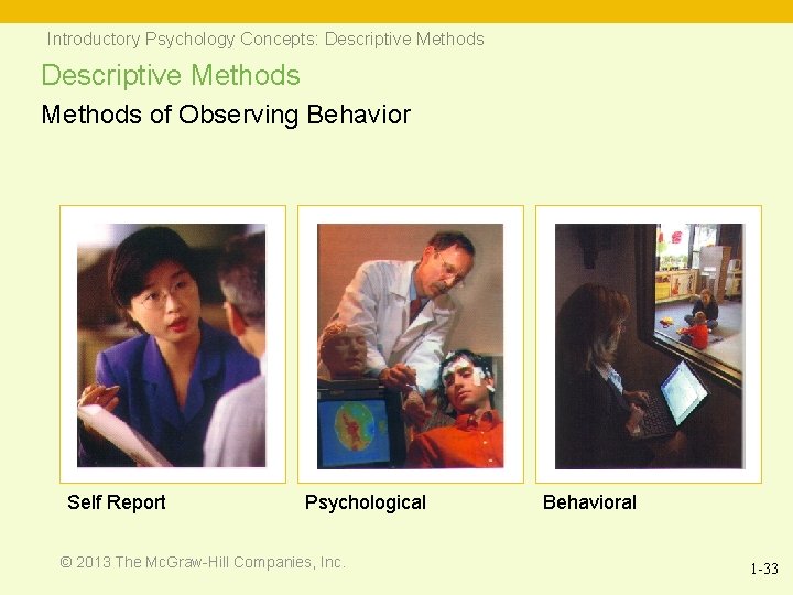 Introductory Psychology Concepts: Descriptive Methods of Observing Behavior Self Report Psychological © 2013 The