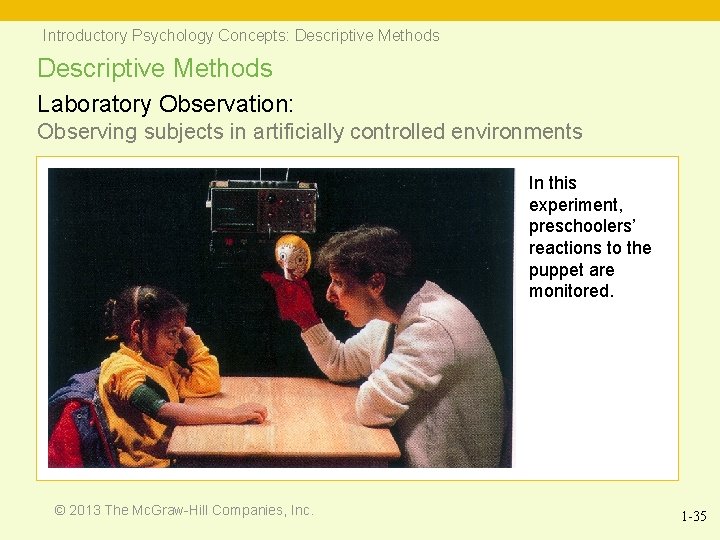 Introductory Psychology Concepts: Descriptive Methods Laboratory Observation: Observing subjects in artificially controlled environments In