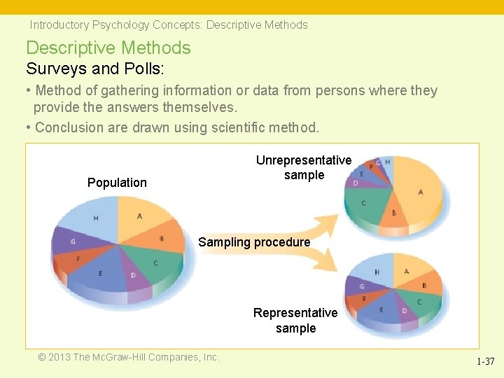 Introductory Psychology Concepts: Descriptive Methods Surveys and Polls: • Method of gathering information or