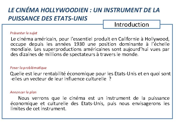 LE CINÉMA HOLLYWOODIEN : UN INSTRUMENT DE LA PUISSANCE DES ETATS-UNIS Introduction Présenter le