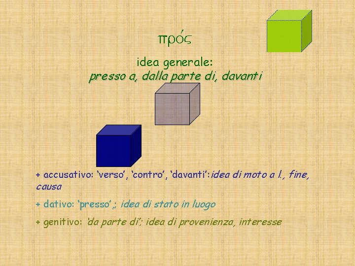 pro/v idea generale: presso a, dalla parte di, davanti + accusativo: ‘verso’, ‘contro’, ‘davanti’: