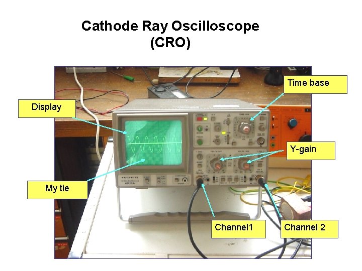 Cathode Ray Oscilloscope (CRO) Time base Display Y-gain My tie Channel 1 Channel 2