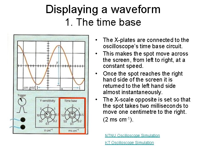 Displaying a waveform 1. The time base • The X-plates are connected to the