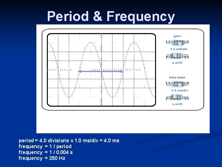 Period & Frequency period = 4. 0 divisions x 1. 0 ms/div = 4.