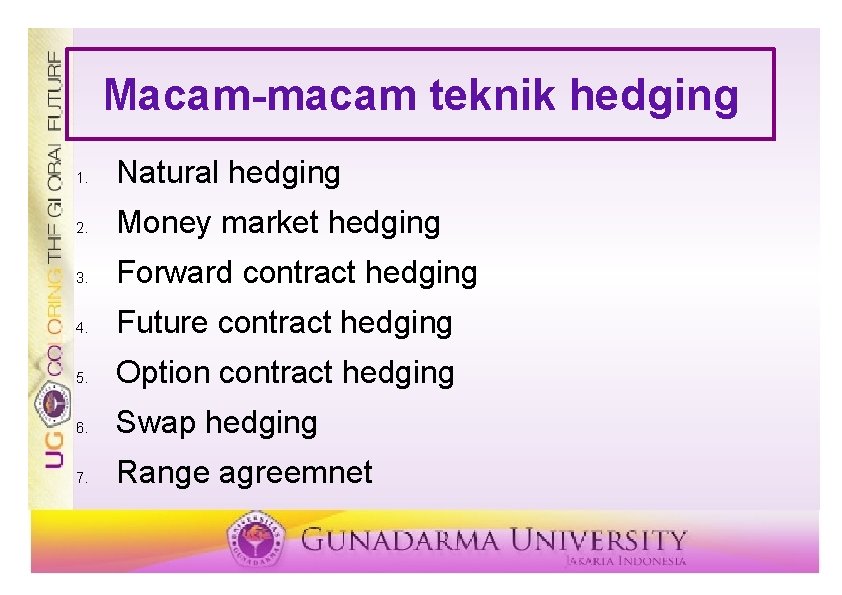 Macam-macam teknik hedging 1. Natural hedging 2. Money market hedging 3. Forward contract hedging Macam-macam teknik hedging 1. Natural hedging 2. Money market hedging 3. Forward contract hedging