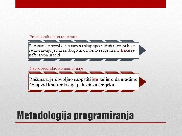 Proceduralno komuniciranje Računaru je neophodno navesti skup specifičnih naredbi koje se izvršavaju jedna za Proceduralno komuniciranje Računaru je neophodno navesti skup specifičnih naredbi koje se izvršavaju jedna za