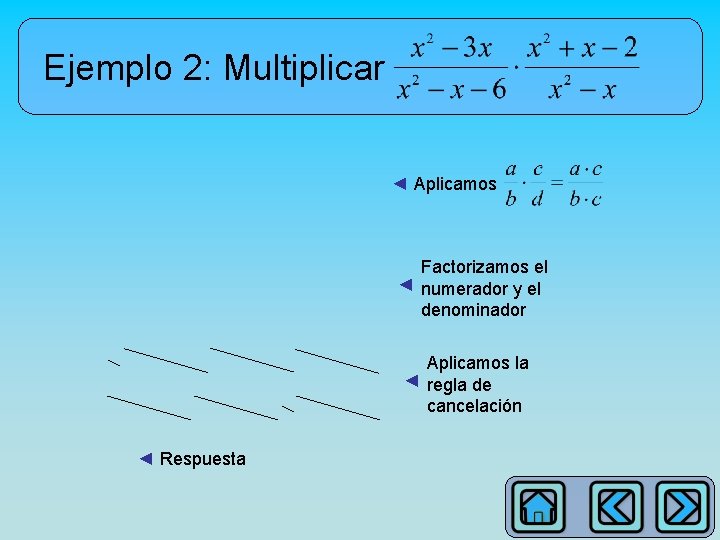 Ejemplo 2: Multiplicar ◄ Aplicamos Factorizamos el ◄ numerador y el denominador Aplicamos la