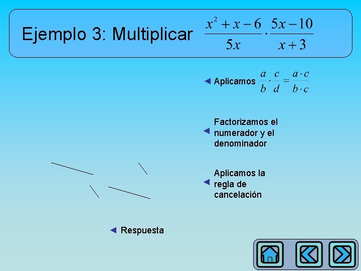 Ejemplo 3: Multiplicar ◄ Aplicamos Factorizamos el ◄ numerador y el denominador Aplicamos la