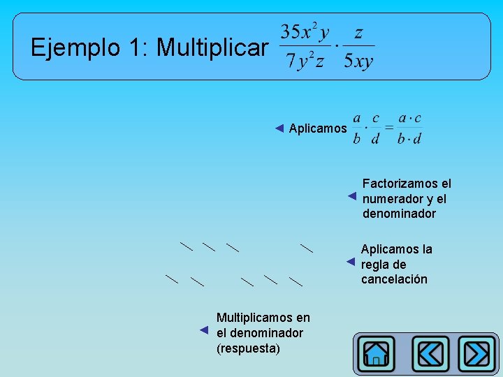 Ejemplo 1: Multiplicar ◄ Aplicamos Factorizamos el ◄ numerador y el denominador Aplicamos la