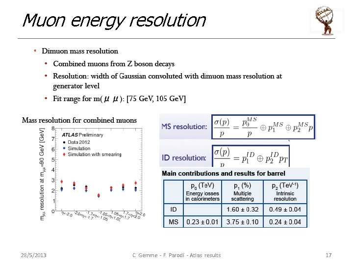 Muon energy resolution 28/5/2013 C. Gemme - F. Parodi - Atlas results 17 