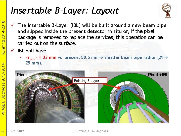 PHASE 0 Upgrades 2013– 2014 Running 2014 -2018 Insertable B-Layer: Layout 23 ü The