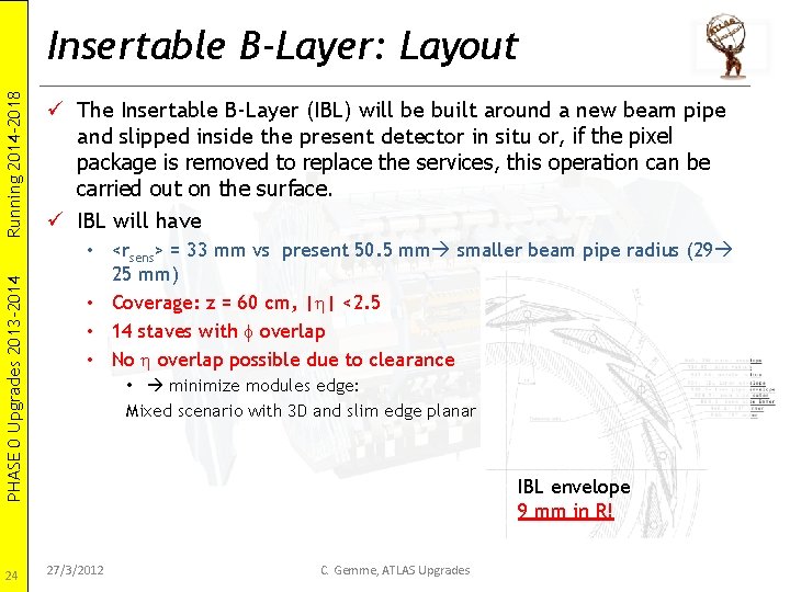 PHASE 0 Upgrades 2013– 2014 Running 2014 -2018 Insertable B-Layer: Layout 24 ü The