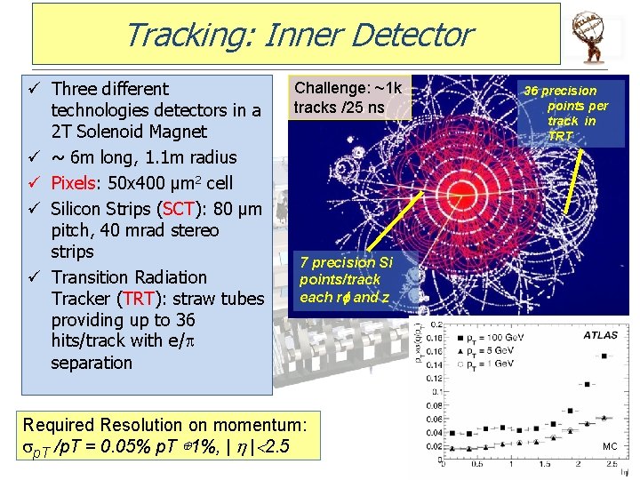 Tracking: Inner Detector ü Three different technologies detectors in a 2 T Solenoid Magnet