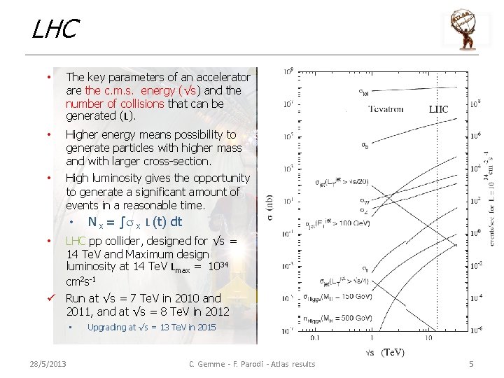 LHC • The key parameters of an accelerator are the c. m. s. energy