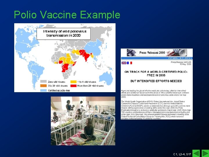 Polio Vaccine Example C 1, L 3 -4, S 17 Polio Vaccine Example C 1, L 3 -4, S 17